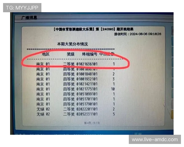 官方授权六合彩官方旗舰店诚信经营确保每一张彩票的合法有效